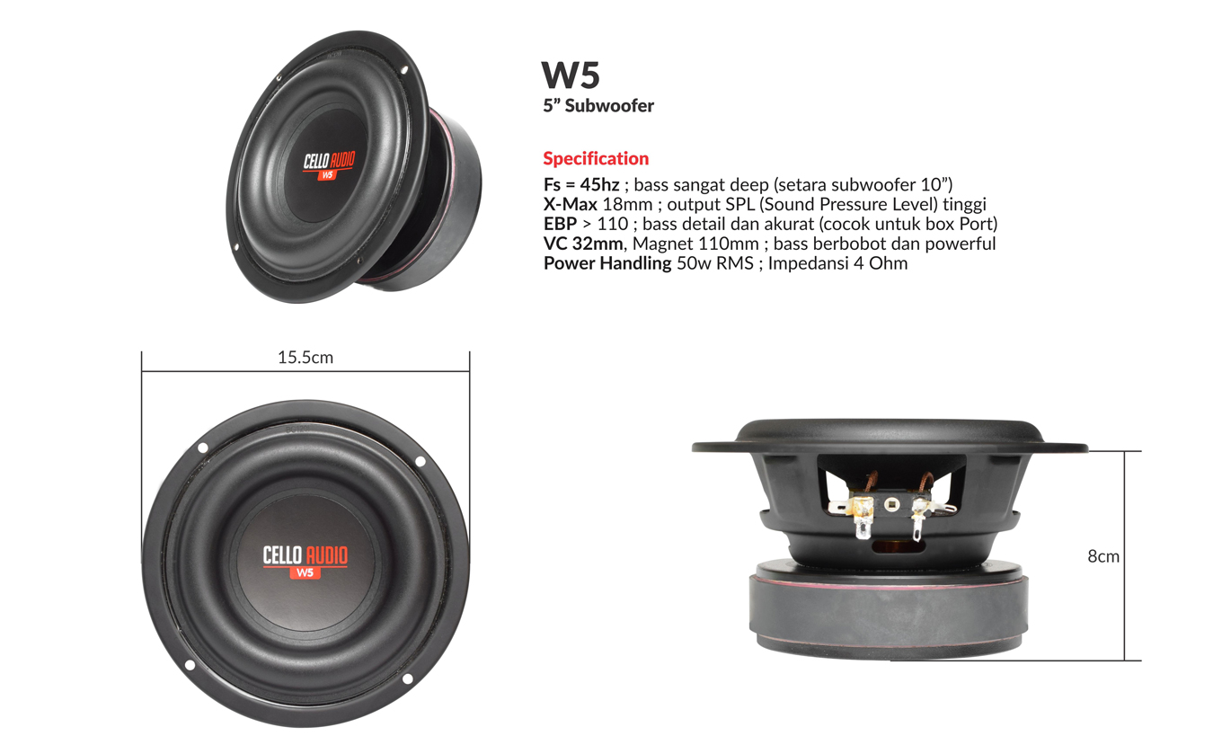 w5-new-specification